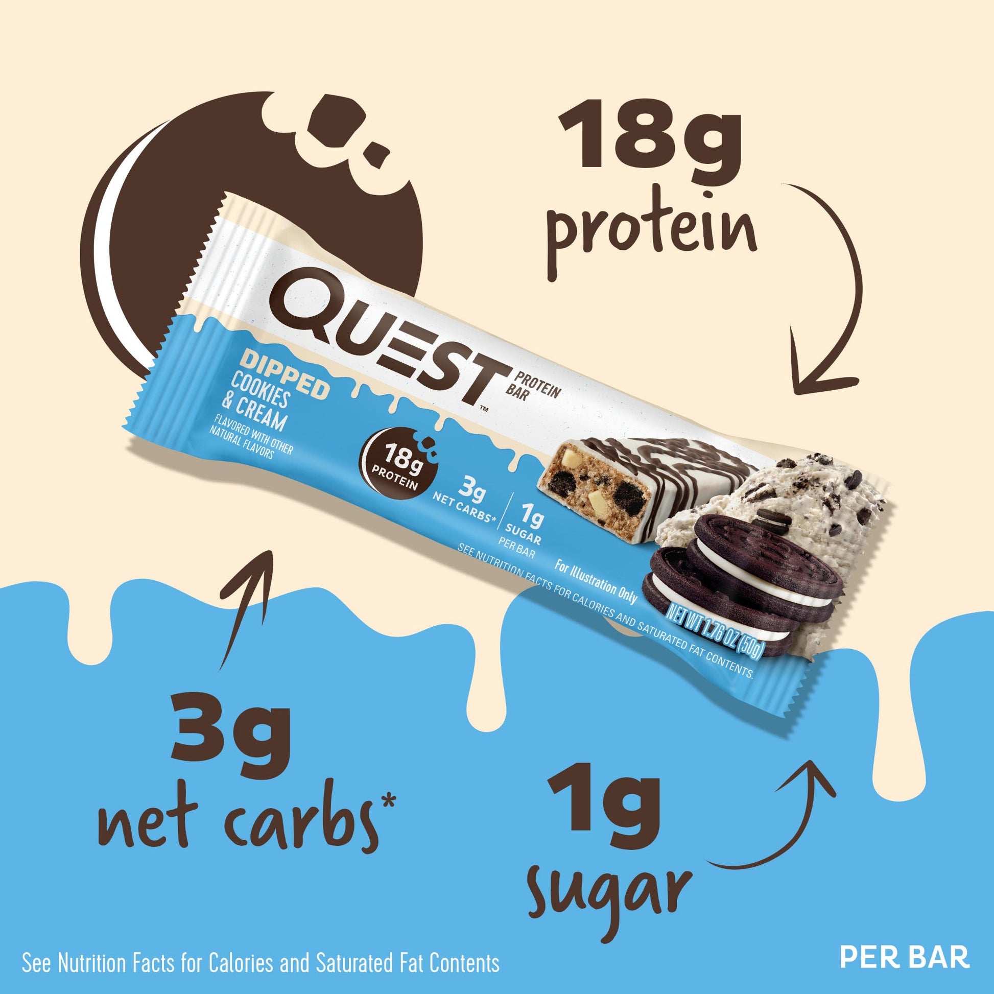 dipped-cookies-and-cream-protein-bars-k4 15807_QN_USA_ProteinBar_CAC_InterimAssetUpdate_Digital-Dipped-ProductCarouselSet_Macros.jpg