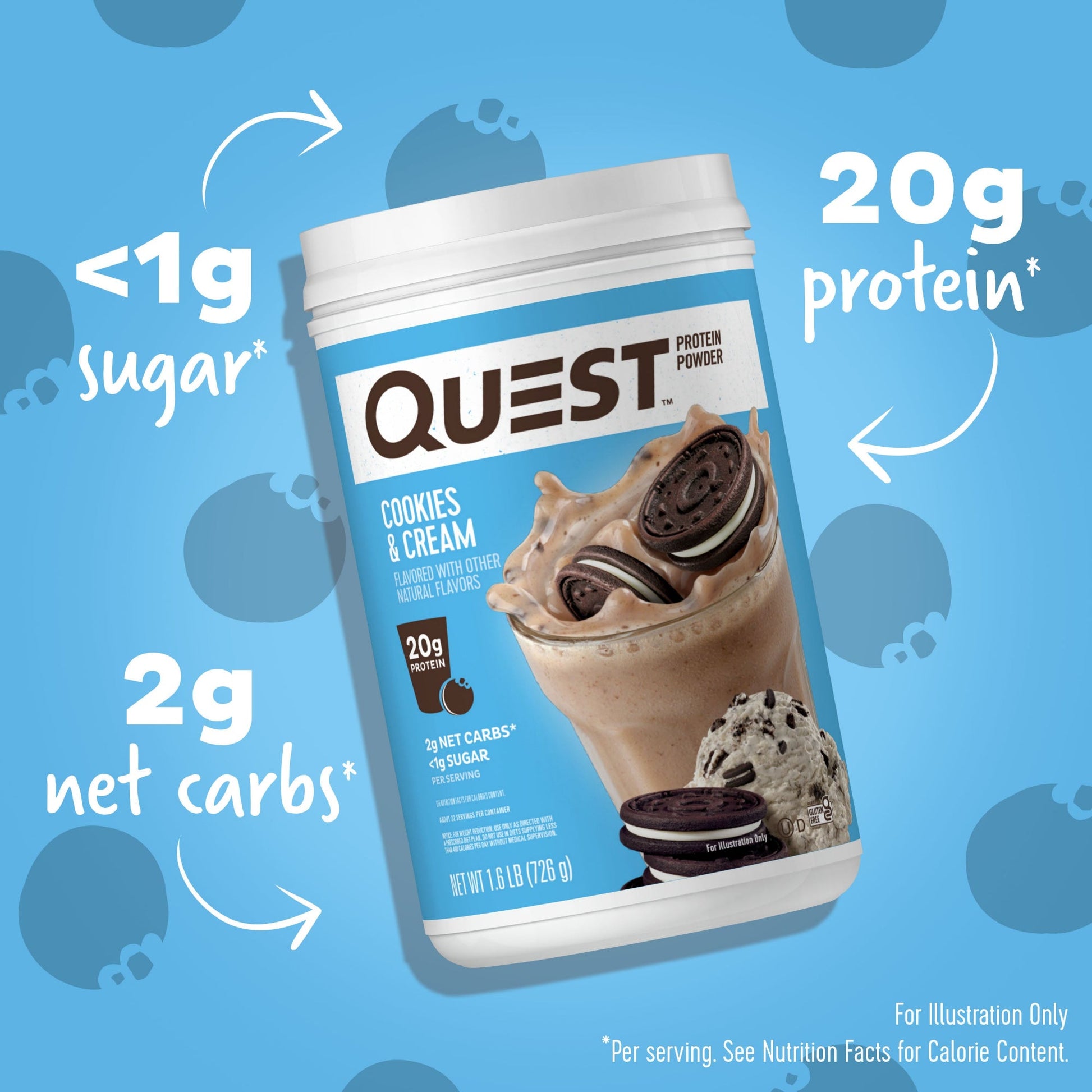 cookies-and-cream-protein-powder-n1 15807_QN_USA_ProteinBar_CAC_InterimAssetUpdate_Digital-Powders-ProductCarouselSet_Macros.jpg