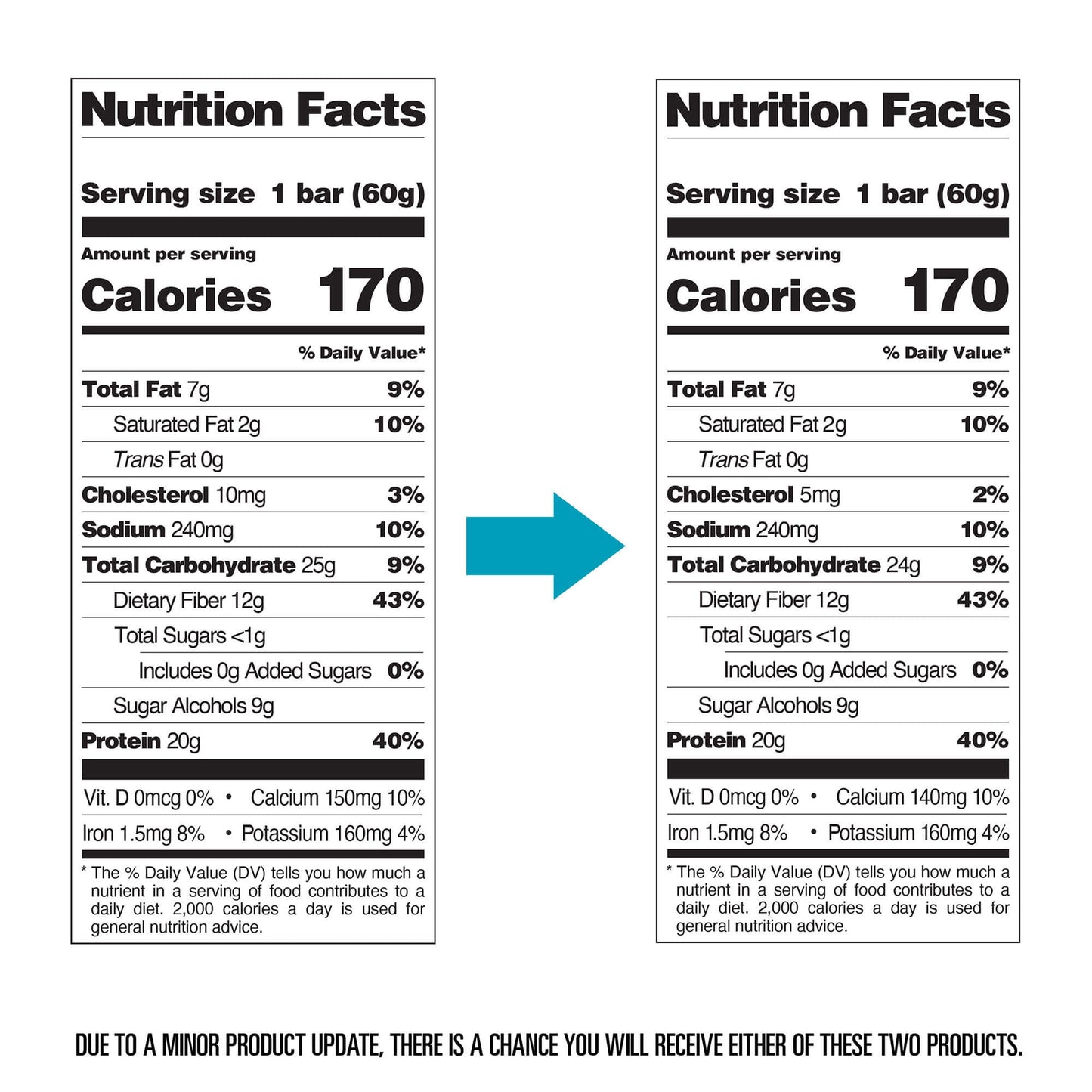 double-chocolate-chunk-protein-bars-n8 qst-000241-double-chocolate-chunk-protein-bars11.jpg