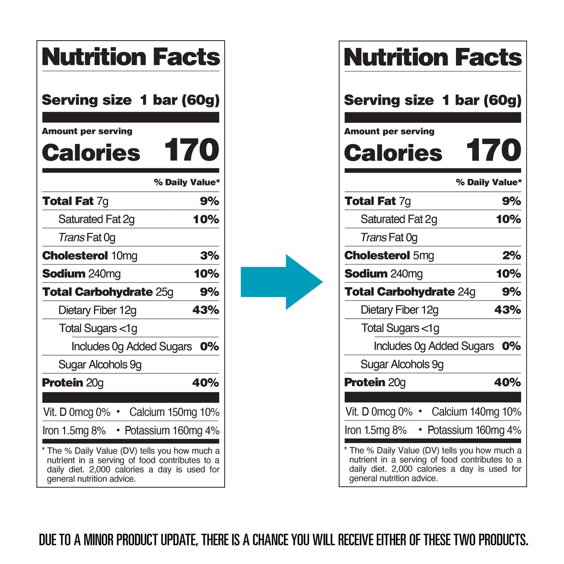 double-chocolate-chunk-protein-bars-n8 qst-000241-double-chocolate-chunk-protein-bars11.jpg