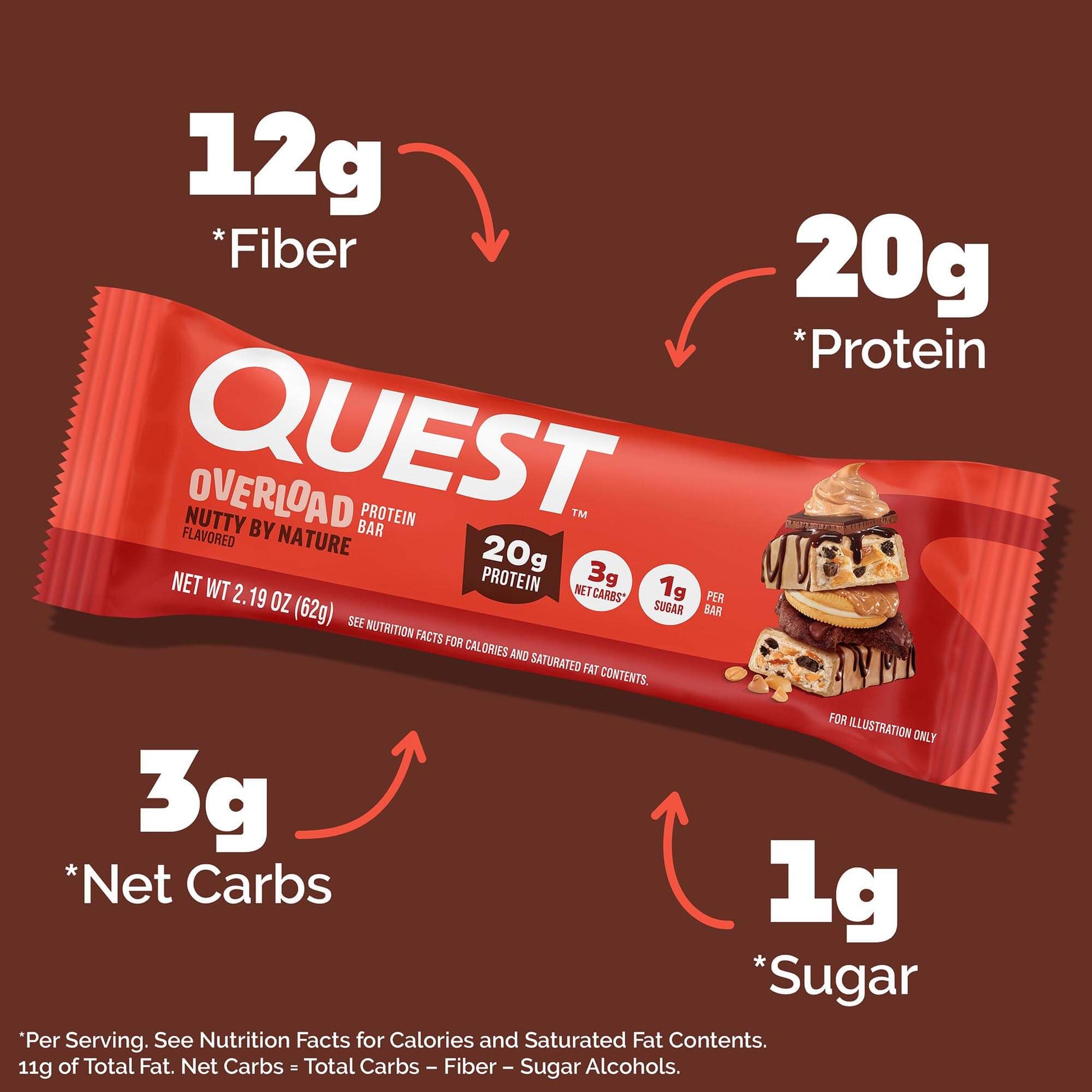 nutty-by-nature-overload-bar-x0 qst-018185-nutty-by-nature-overload-bar_3.jpg